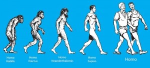 Create meme: evolution, the evolution of people