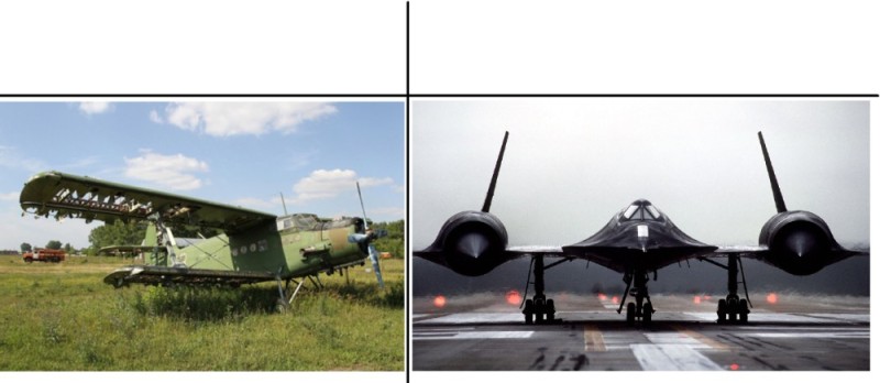 Create meme: old planes, lockheed sr-71, blackbird aircraft