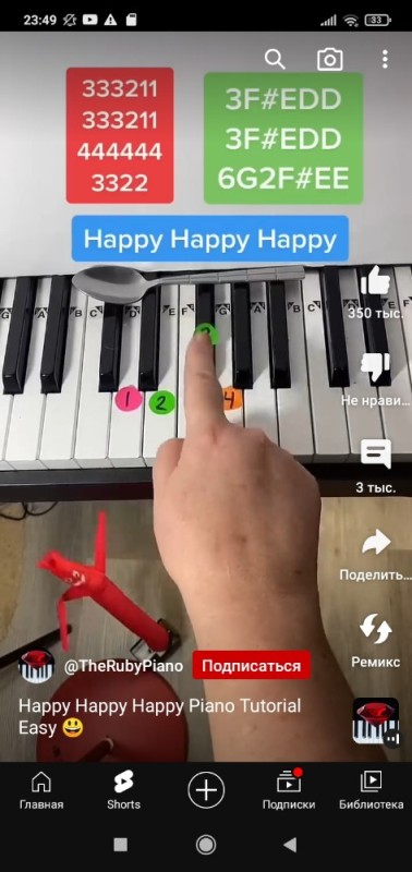 Create meme: playing the piano, happy birthday on the piano, piano 