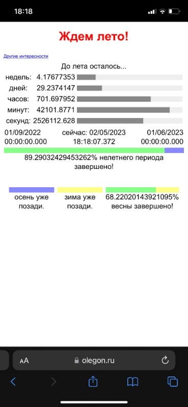 Создать мем: данные, мобильное приложение, приложение