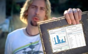 Create meme: nickelback photograph, look at this photograph nickelback