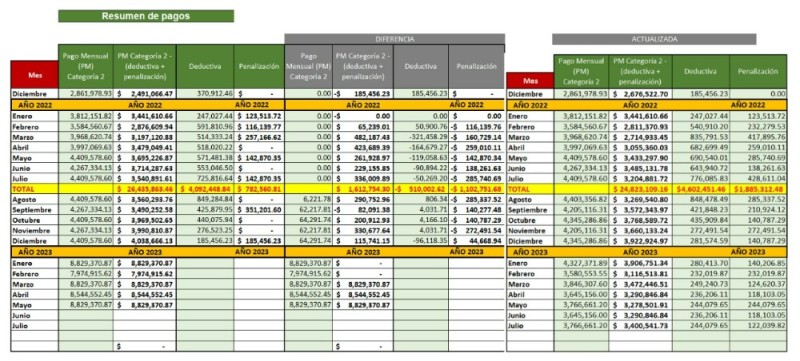 Создать мем: excel 2016, выделить 10 строк excel, cell вместо excel