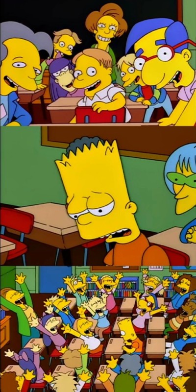 Create meme: Bart Simpson , the simpsons , the simpsons in Russia