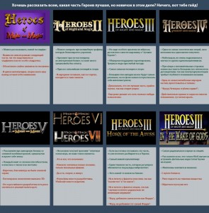 Create meme: heroes of might and magic iii, text page