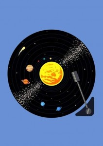 Create meme: planets of the solar system in a circle, the structure of the solar system, the solar system
