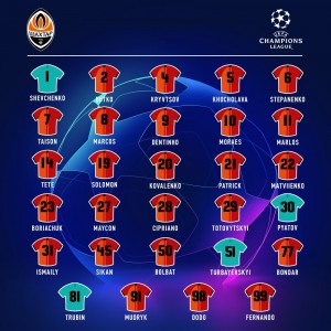 Create meme: football, the starting lineup the League of chepmenov Barcelona, Champions League team 1 8