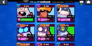 Create meme: account with the Raven brawl stars, Brawl Stars, 0 cups brawl stars