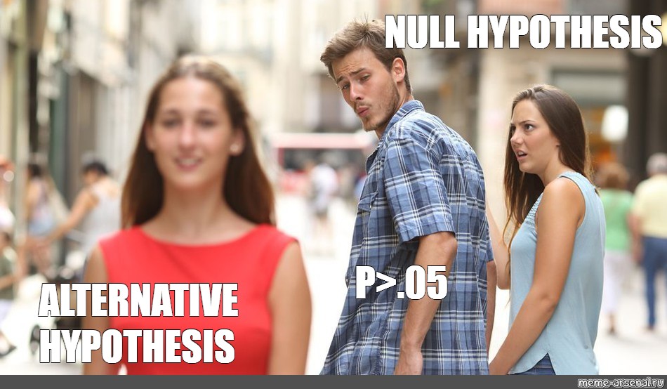 Create meme: null