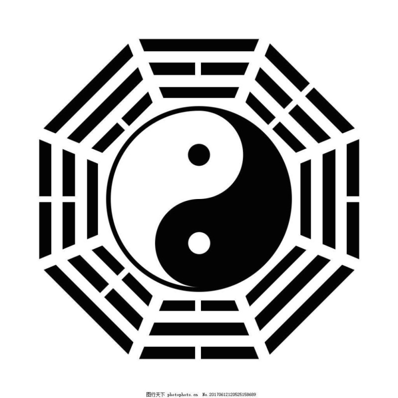 Create meme: characters, the yin yang sign, trigram