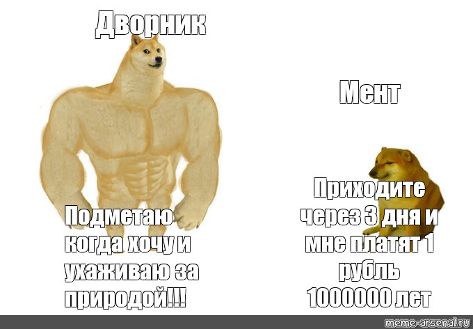 Создать мем: null