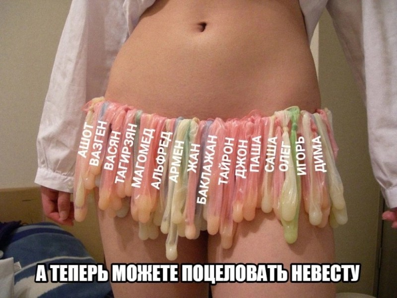 Создать мем: condom, пошлость, презервативы