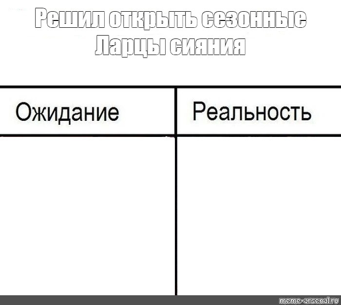 Создать мем: null