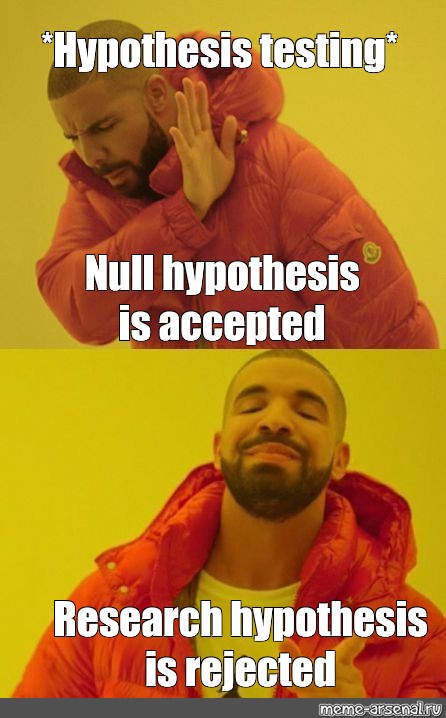 Create meme: null