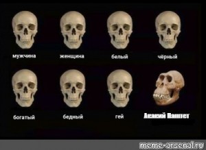 Create meme: meme of skulls from different races, skull black, skull