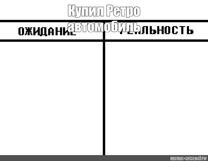 Создать мем: null