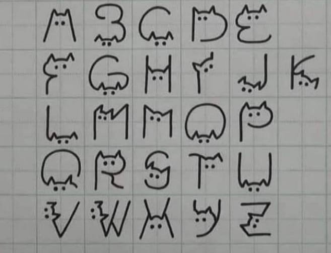 Создать мем: алфавит языка жестов, алфавит котов, кошачий шрифт