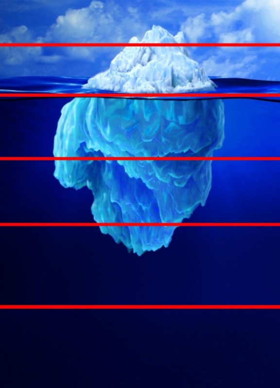 Создать мем: iceberg, макет айсберга, айсберг