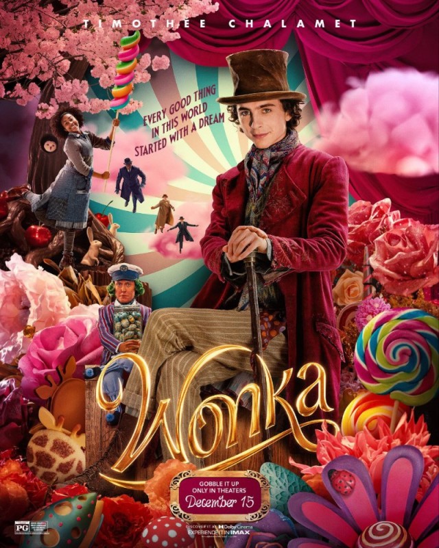 Create meme: Willy Wonka , Charlie and the chocolate factory , Willy Wonka's chocolate factory