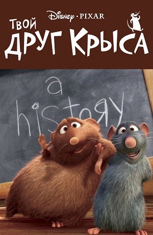 Создать мем: твой друг крыса, рататуй крыса, рататуй