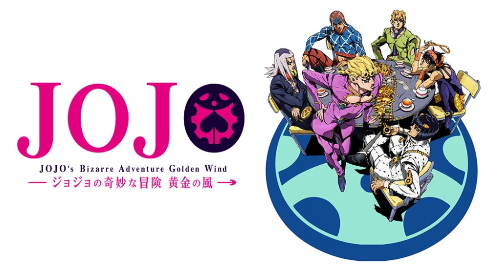 Anime Poster Jojo Bizarre Adventure | Jojo Bizarre Adventure Decoration -  Poster - Aliexpress