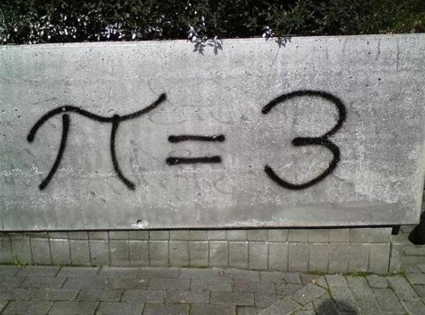Create meme: the number PI, pi equals, numbers