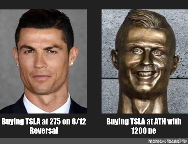 Cristiano Ronaldo  Meme Template on Make a GIF