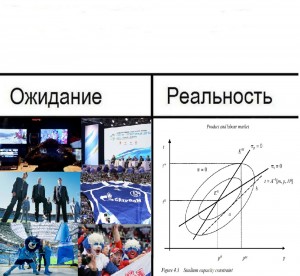 Создать мем: мем ожидание реальность, шаблон ожидание реальность, шаблон для мема ожидание реальность