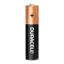 Create meme: duracell batteries, batteries, duracell aaa battery