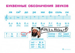 Создать мем: 4 класс, 5 класс, 2 класс