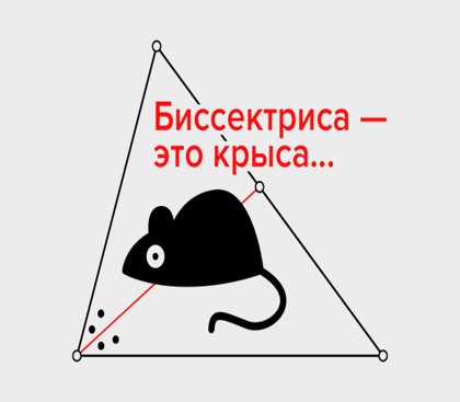 Create meme: The bisector rat, bisector of the rat median, bisector