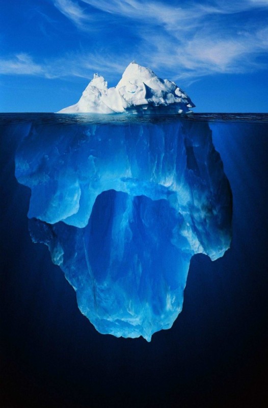 Create meme: the biggest iceberg, the surface part of the iceberg, iceberg meme