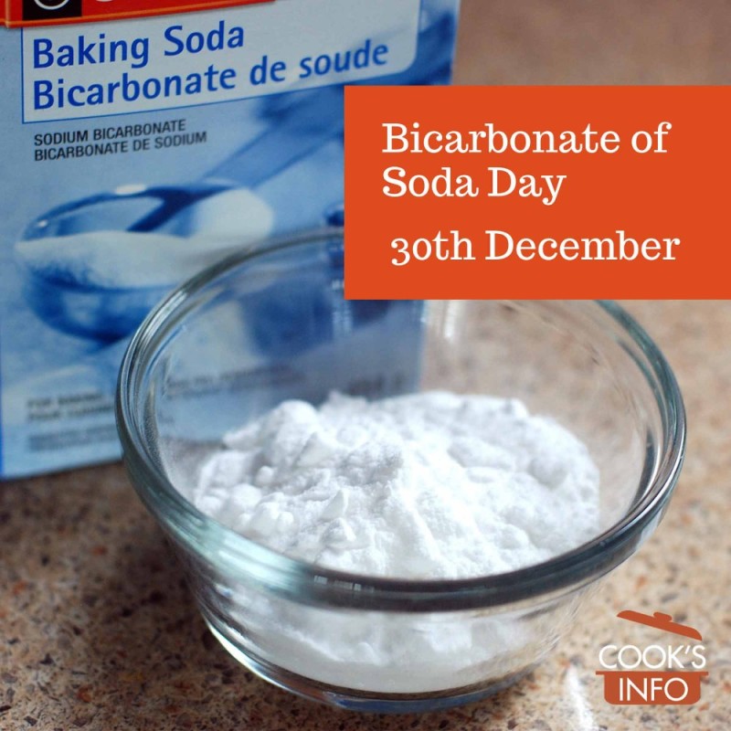 Create meme: baking soda, baking soda, bicarbonate of soda