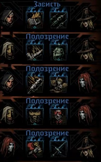 Создать мем: тир лист darkest dungeon, darkest dungeon 2, тир лист героев darkest dungeon