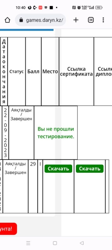 Create meme: business model template, osterwalder's business model template, business model