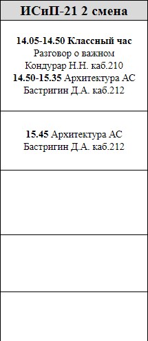 Создать мем: перечень, перечень специальностей, график приема