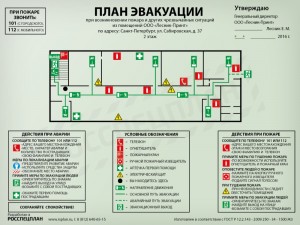 Создать мем: план эвакуации при пожаре, обозначения на плане эвакуации, пример плана эвакуации