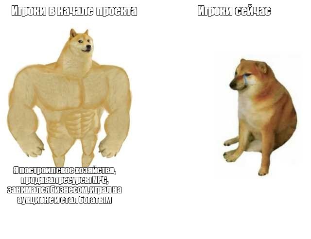 Create meme: the pumped-up dog from memes, inflated dog meme, shiba inu meme jock