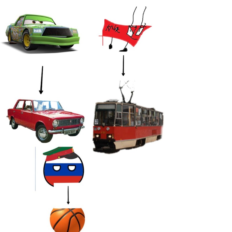 Создать мем: трамвай татра, трамвай для детей, скриншот