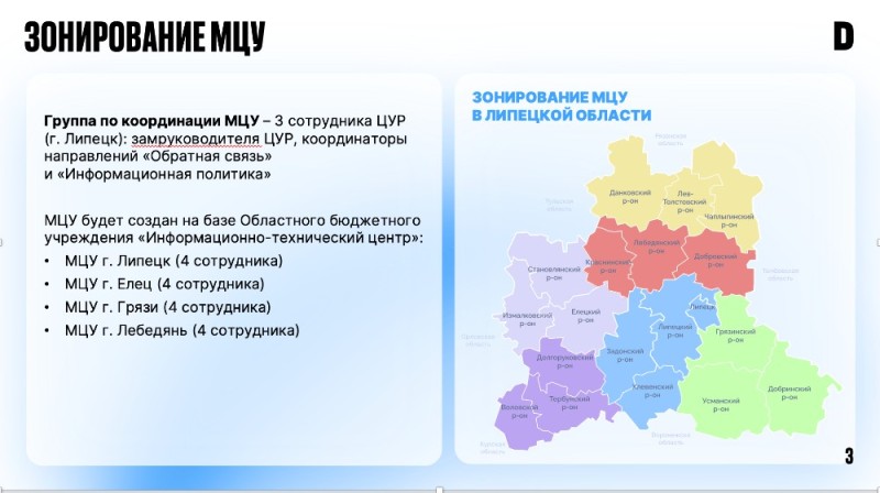 Create meme: map of the administrative division of the Lipetsk region, text page, map of Tula districts