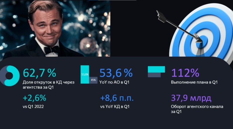 Create meme: the great Gatsby , screenshot , leonardo dicaprio