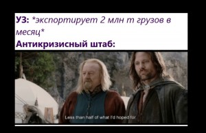 Create meme: meme Lord of the rings Boromir, the Lord of the rings théoden, the Lord of the rings Aragorn