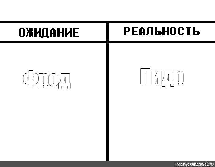 Создать мем: null