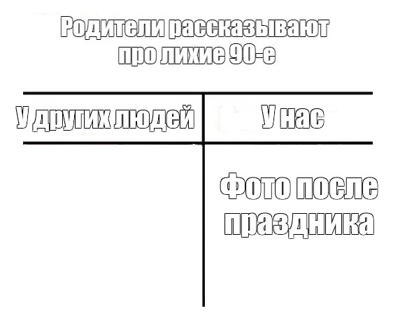 Создать мем: null