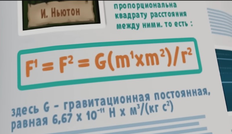 Создать мем: барбоскины, гравитационная постоянная, g гравитационная постоянная