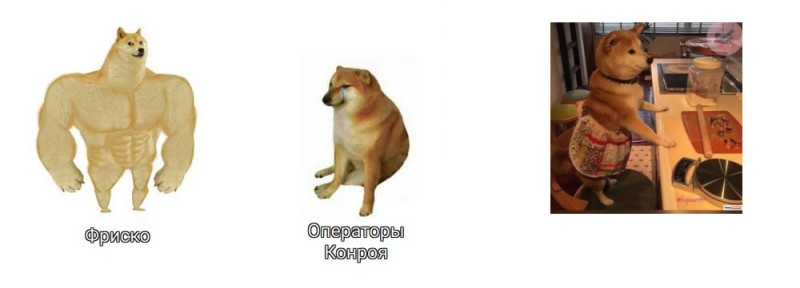 Create meme: dog Jock meme, doge Jock, the pumped-up dog from the meme