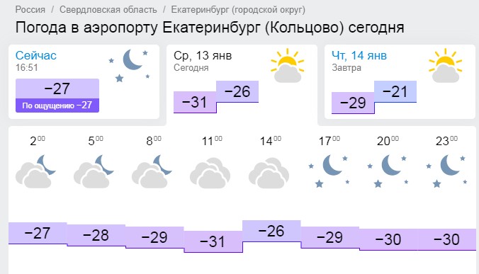 Погода завтра в минске подробно по часам. Погода в Кургане на завтра. Погода в Кыштыме на завтра. Погода на завтра в Кемерово. Погода на завтра Челябинск.