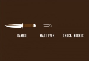 Создать мем: Rambo Chuck Norris Macguyver