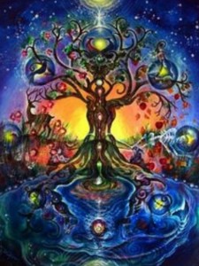 Создать мем: медитативное рисование дерево мира, эзотерика дерево 4ьблок, эзотерика магия