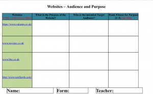 Create meme: beautiful table, empty table, 3 columns, Text page