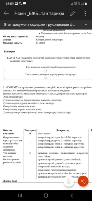 Создать мем: контрольная работа, домашнее задание, задания